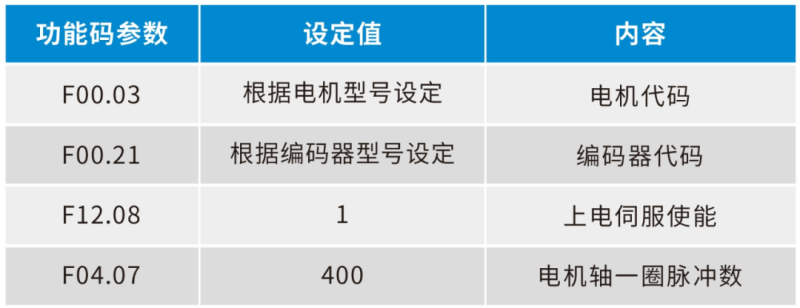 ESS180系列伺服在彩钢瓦机上的应用4.png ESS180系列伺服在彩钢瓦机上的应用4.png