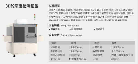 球盟会(中国)标准产品发布会430.png