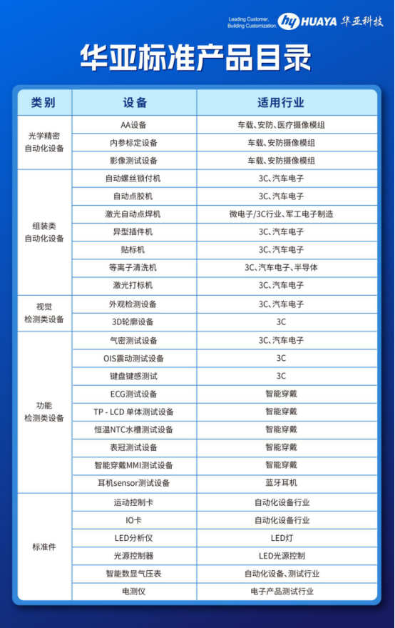 球盟会(中国)标准产品发布会1286.png